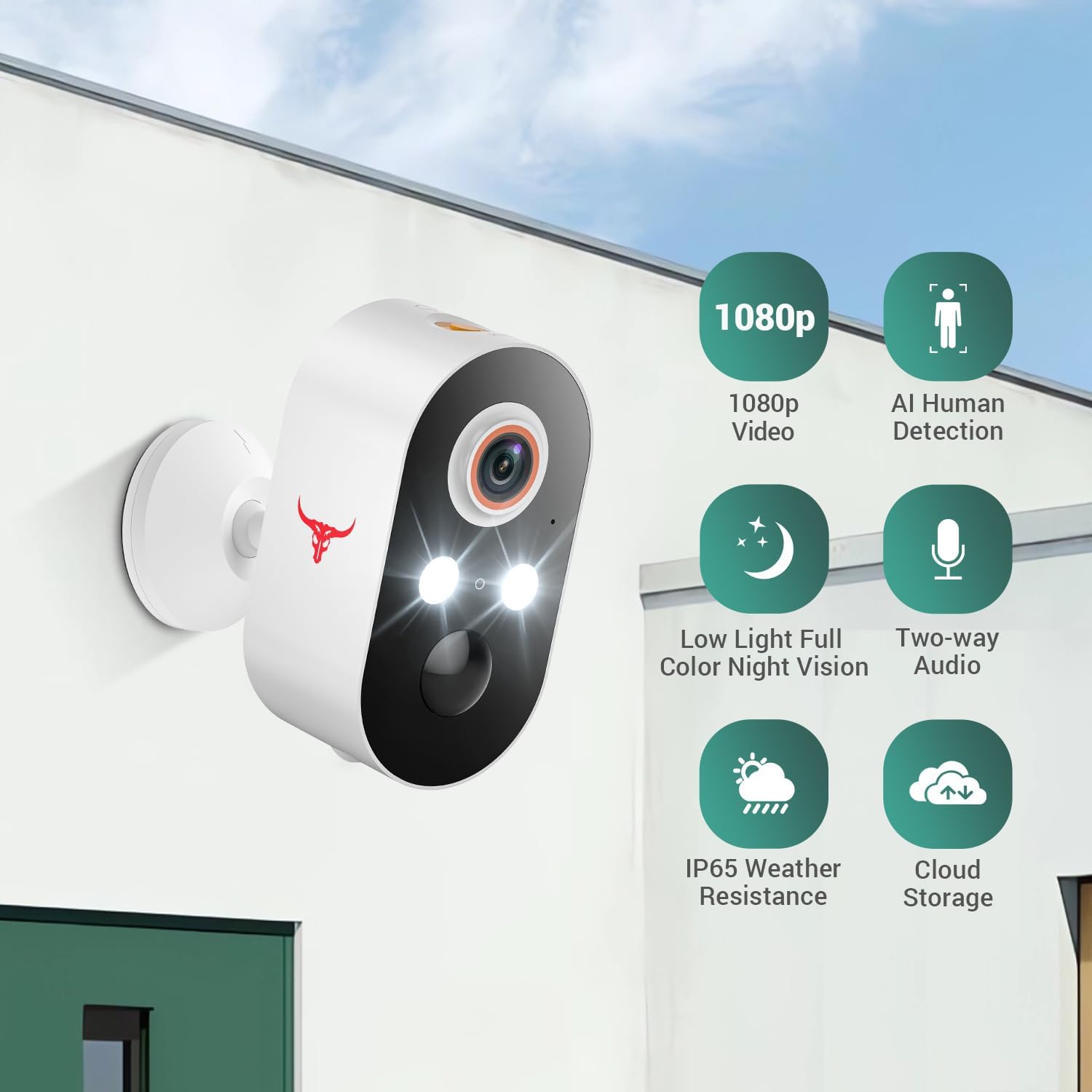 SJCODE M9 Security Camera features icons