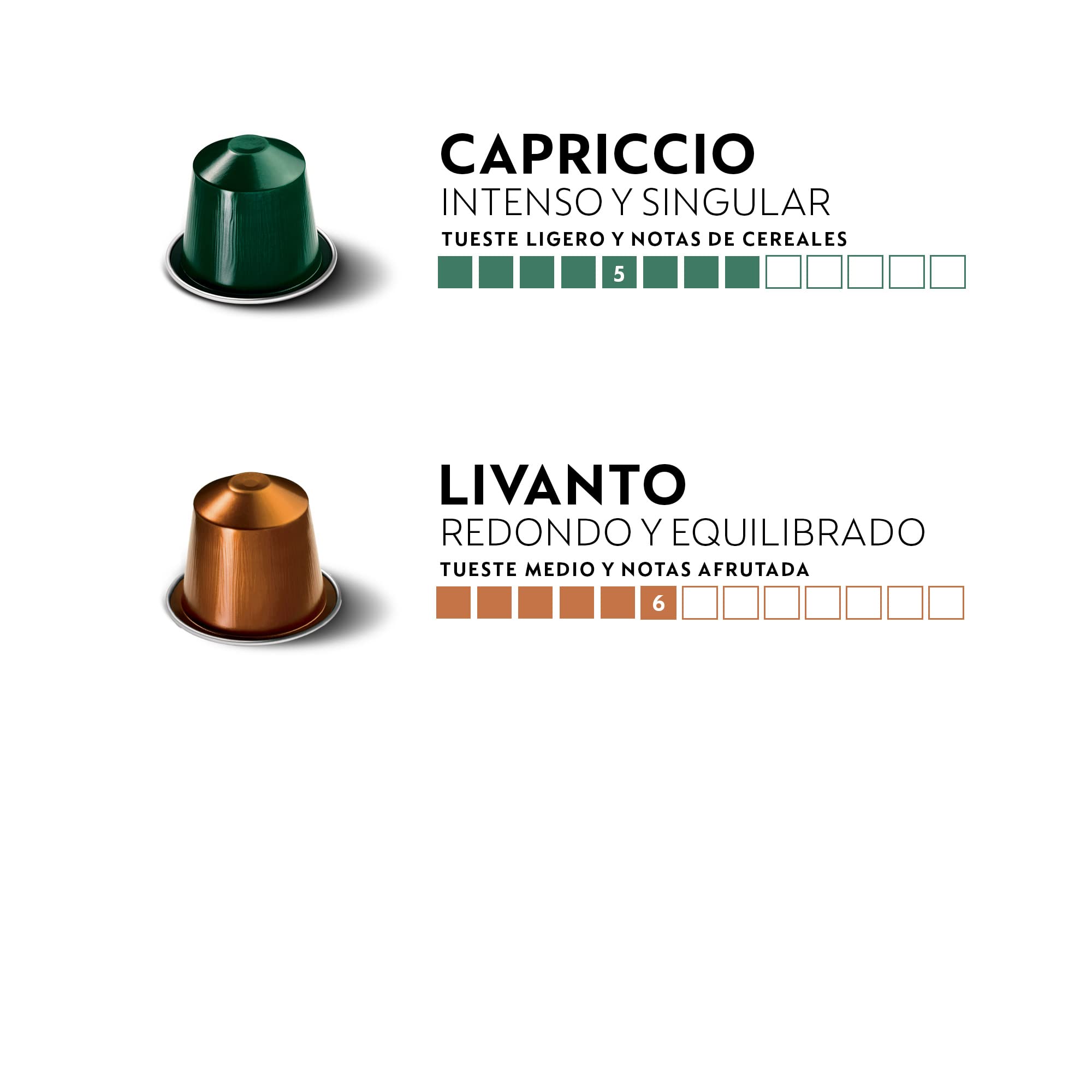 Nespresso Original Cápsulas de Café, 50 Cápsulas (10 Roma, 10 Ristretto, 10 Arpeggio, 10 Capriccio & 10 Livanto) para Máquina de Café, Cafetera, Tuestes Variados
