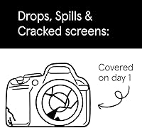 Vista 4 de ASURION Plan de protección de cámara de 2 años ($150 - $174.99)