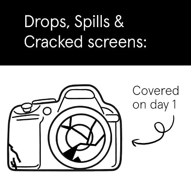 ASURION 3 Year Camera Protection Plan ($40 - $49.99)