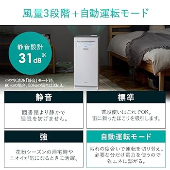 ケミフリ―空気清浄機 エアイ―サ―ホワイト/ミント C-100-00D1 ケミフリ―空気清浄機 エアイ―サ―ホワイト/ミント C-100-00D1