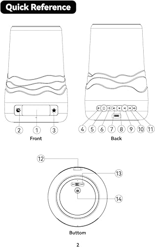 Miniatura 10 de Mewaii Lighthouse - Máquina de sonido de ruido blanco para bebé, luz nocturna, control remoto de aplicación, detección de gritos AI, 100 sonidos,