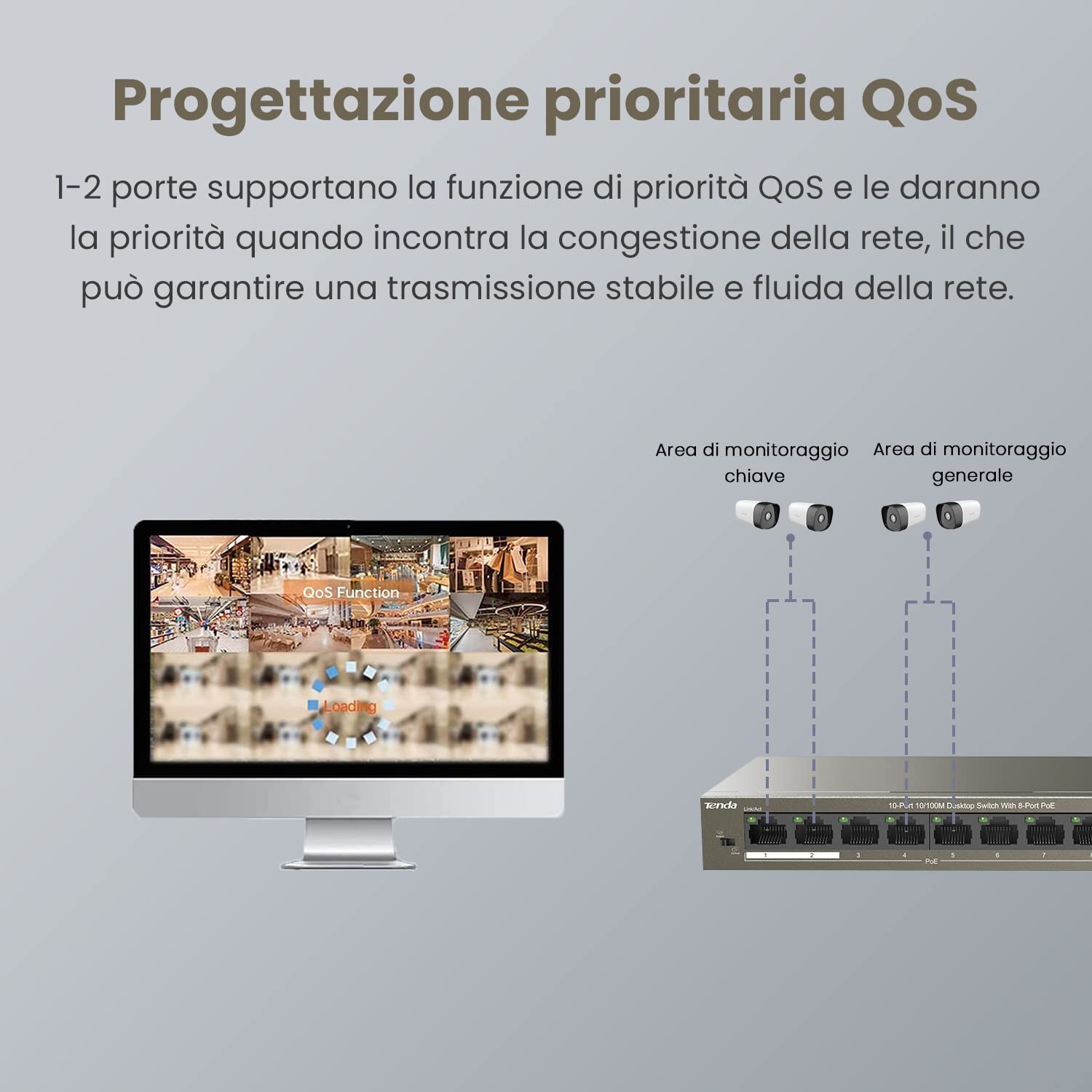 Tenda PoE Switch Ethernet 10 Porte 10/100 Mbps, QoS, One-key VLAN, 8 Porte PoE, 2 Porte (Uplink&NVR), IEEE 802.3af/at ,63W, Nessuna Configurazione Richiesta, Cassa in Metallo TEF1110P-8-63W