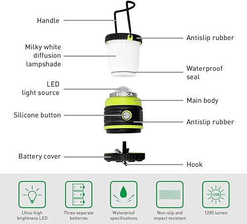 Miniatura 6 de Linterna LED de campamento alimentada por baterías, súper brillante regulable con 4 modos de luz, luz impermeable para tienda, linterna portátil