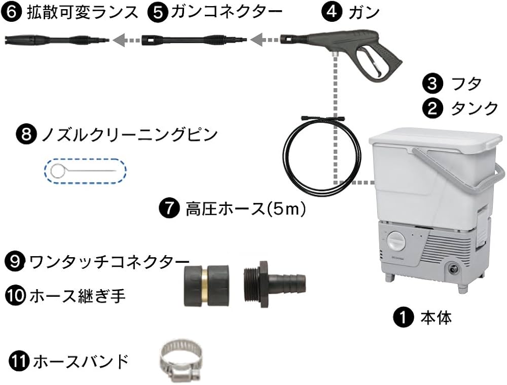 【ビエリ様】IRIS OHYAMA 高圧洗浄機 SBT-412N 810AKAefD9L._AC_UF350,