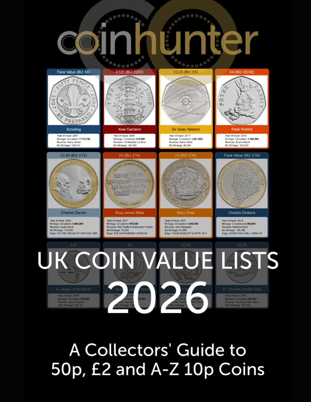 UK Coin Value Lists 2024: A Collectors' Guide to 50p, £2 and A-Z 10p Coins