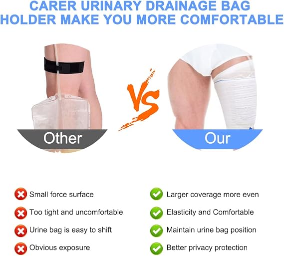 4 Pcs Catheter Leg Bag Holder Urine Bag Holders Stay in Place Carer Leg Bag Sleeves Urinary Drainage Bags for Men or Women (Medium)