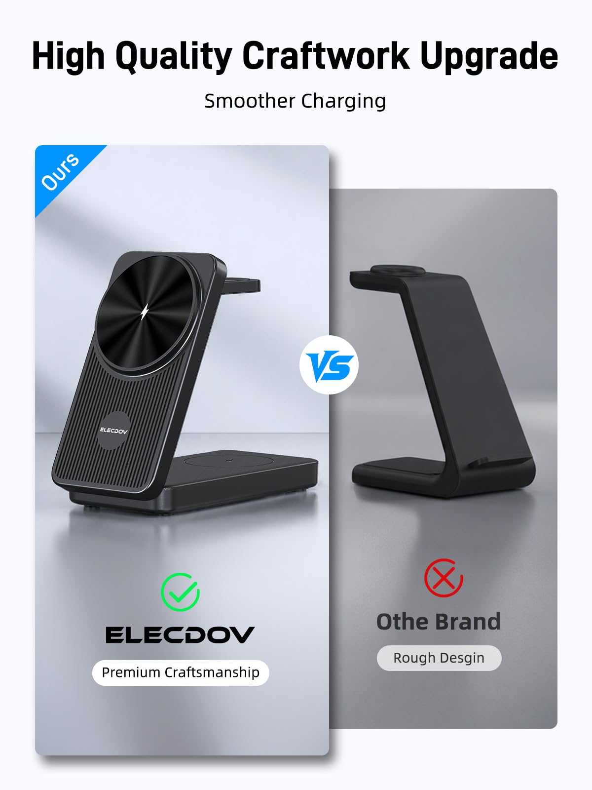 Magnetica Caricatore Wireless per Samsung, 3 in 1 Wireless Charger Viaggio | Caricabatterie da Viaggio Pieghevole per Samsung Galaxy S36 Ultra/S25/S24/Z Fold/Flip 7, per Galaxy Watch Ultra/8/7/6/Buds 4