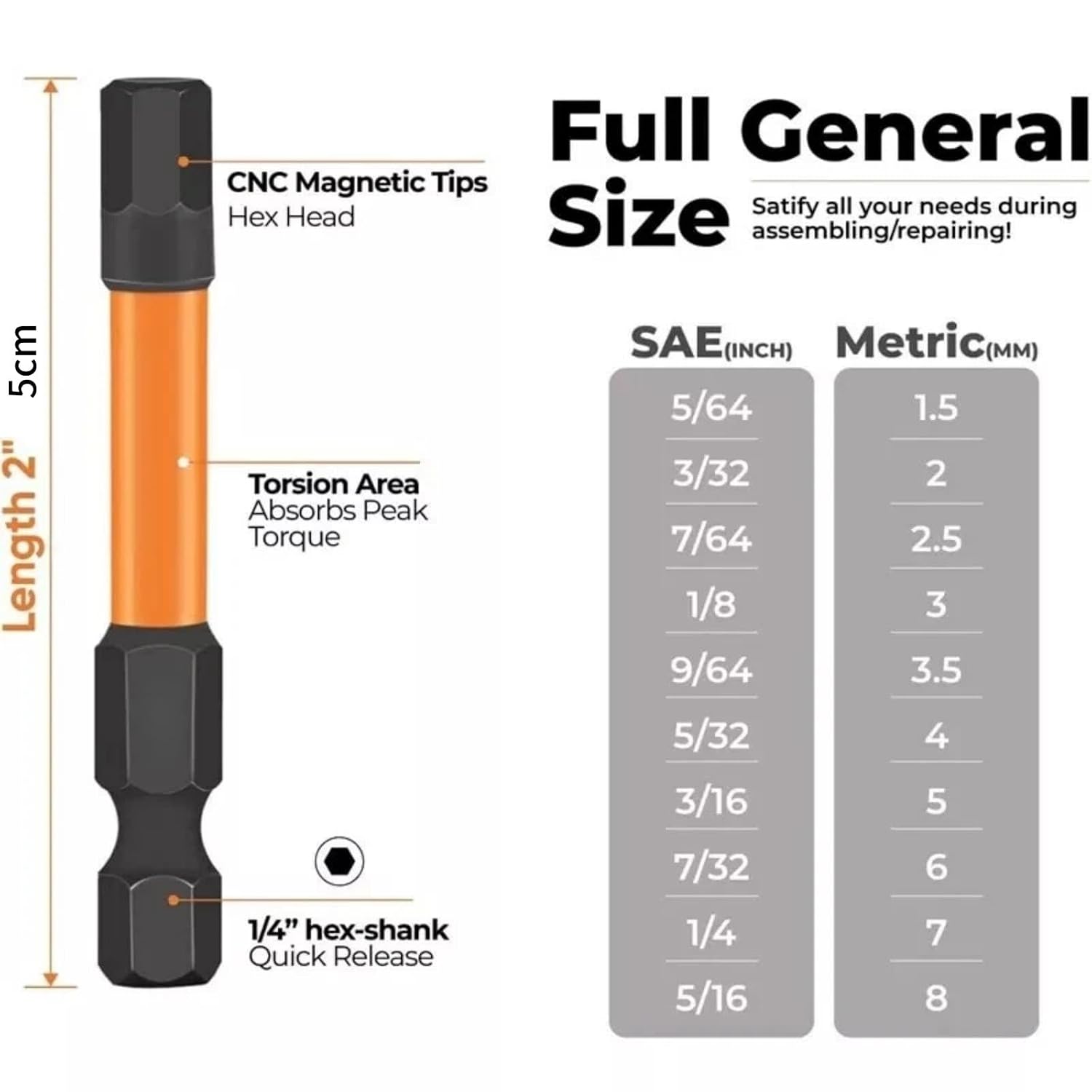 Magnetic Hex Bit Set 20PCS, Metric & SAE Allen Screwdriver Bits with 1/4" Quick Release Hex Shank for Impact Drivers and Drills