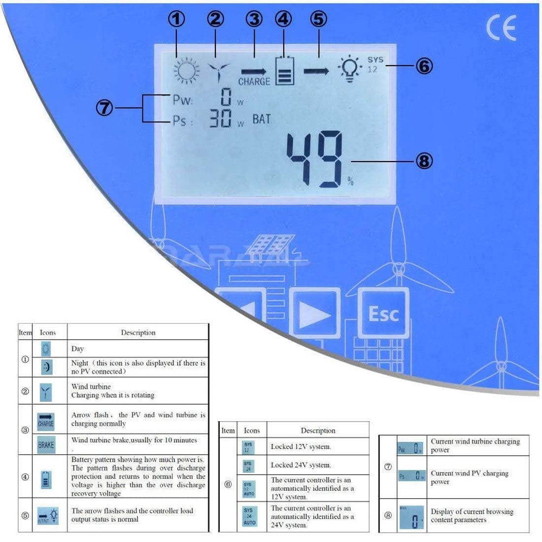 6000W 8000W Solar Und Wind Hybrid Laderegler,Mppt Laderegler,3000W/4000W Windkraftanlage+3000W/4000W Solarpanel,12V/24V/48V Automatische Erkennung,Für Windkraft und Solarkraft,12V-6000W