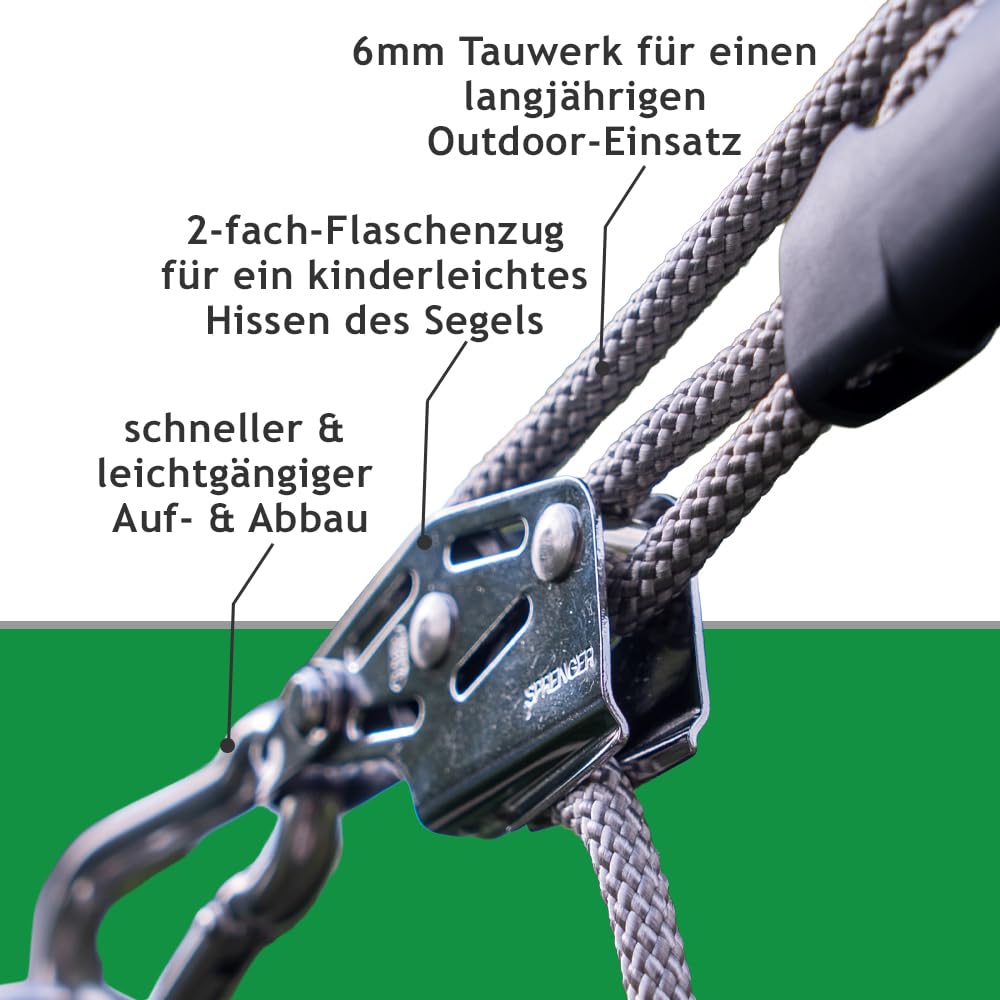 Sonnensegel 2-Fach Flaschenzug Set - mastseitig, für Sonnensegel Masten/Profi Spannsystem zum Spannen & Befestigen/Robustes Seilzugsystem mit integrierter Klemme