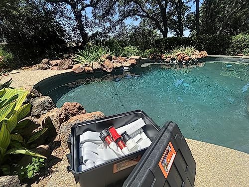 Seguridad, Imagen adicional