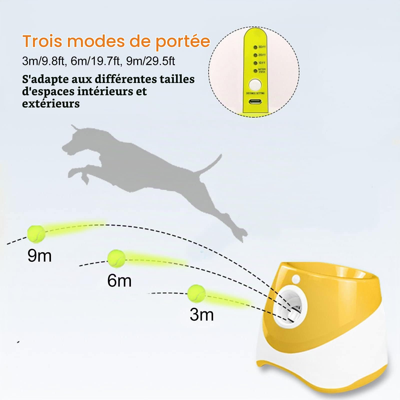 Lanceur Automatique de Balles pour Chien, Jouet Interactif pour Chien avec 3 Balles de Tennis, Lanceur Automatique pour Chiens Intérieur Extérieur