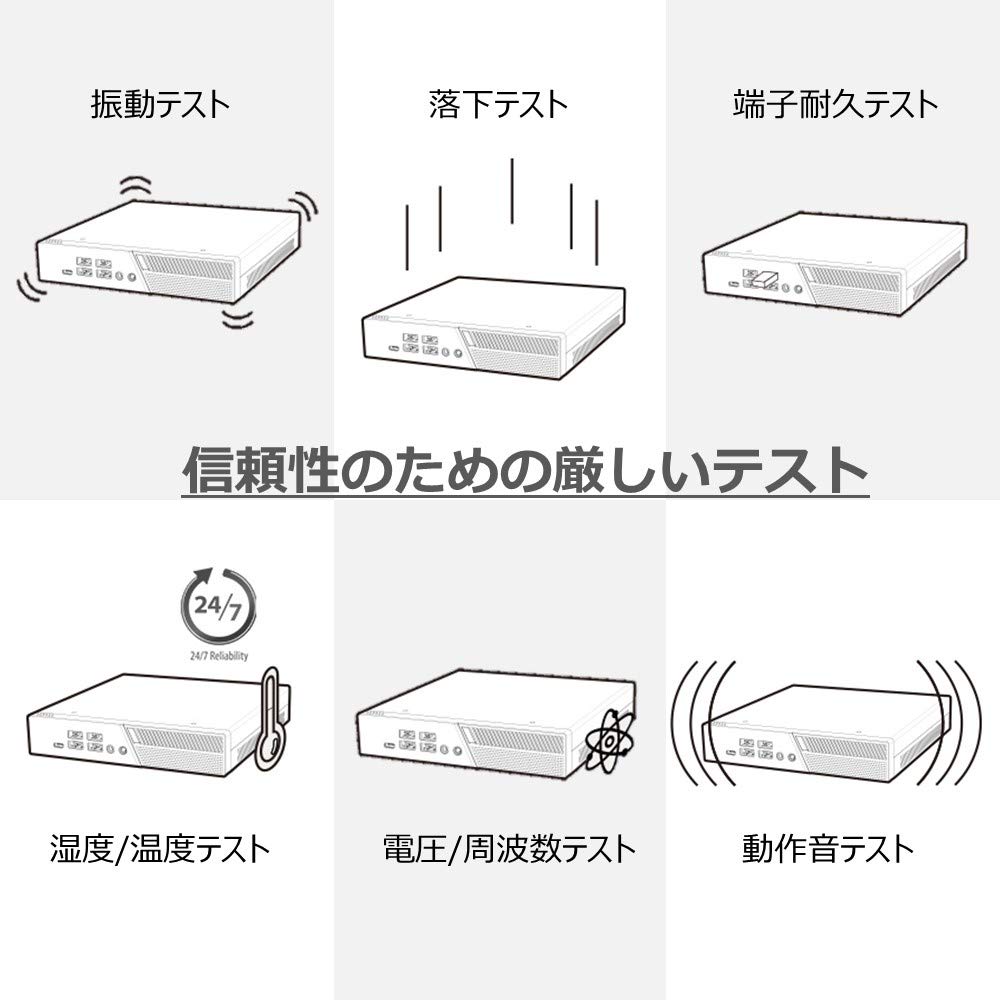 Amazon.co.jp: ASUS デスクトップミニパソコン (Celeron N4000/4GB/HDD