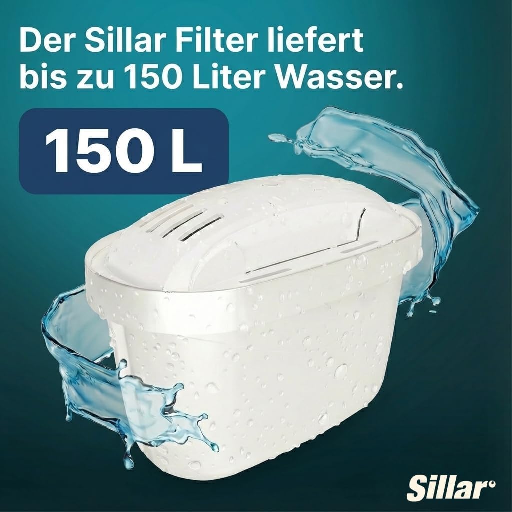 Sillar Cartucce Filtro Acqua – Confezione Da 10 – Compatibili Con Brita Maxtra+, Marella, Elemaris, Style E Fun – Senza BPA, Anticalcare