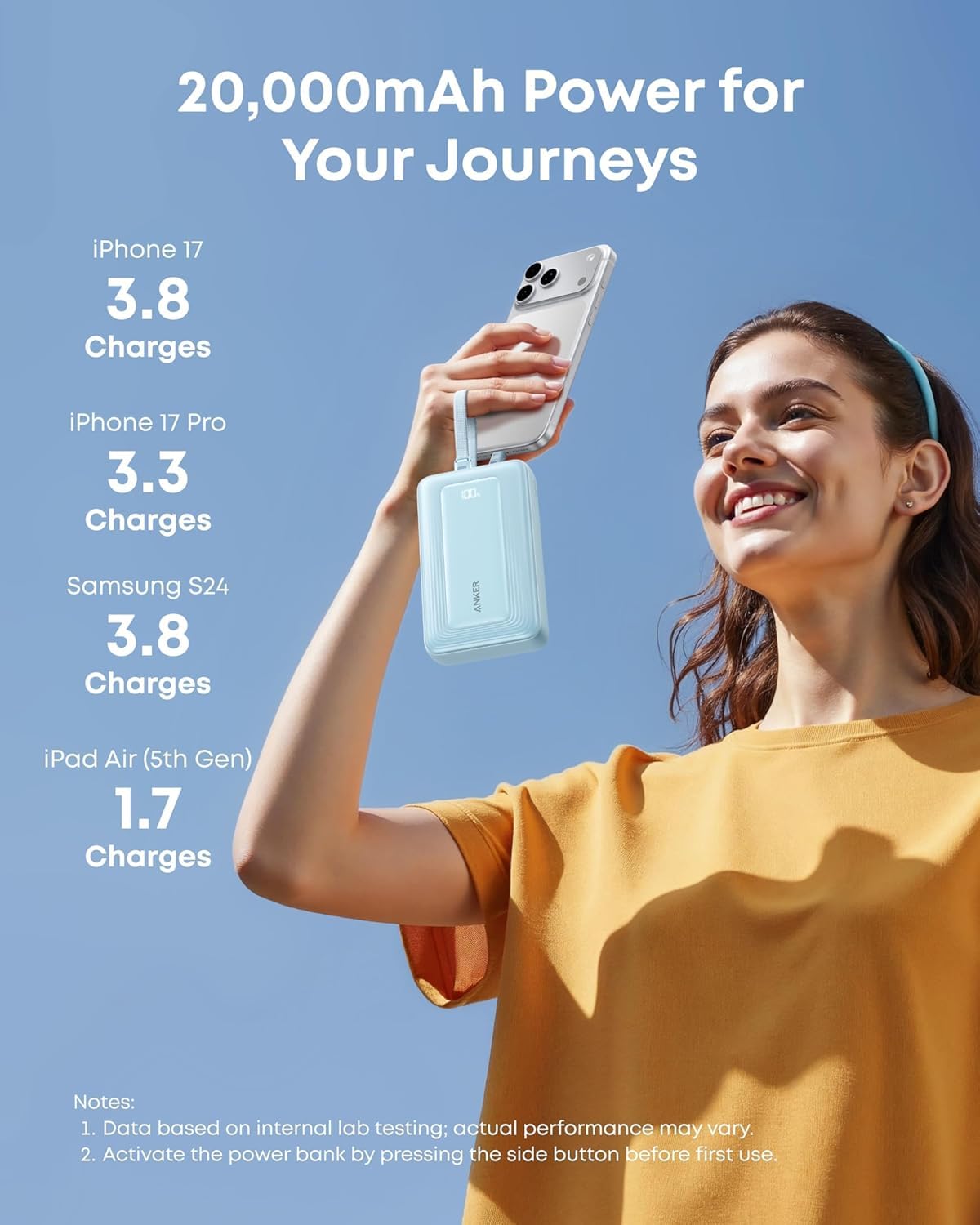 Anker Zolo Power Bank aggiornamento 2025 20.000 mAh | Ricarica rapida da 45 W, 2 cavi USB-C, per iPhone serie 17/16, Galaxy, MacBook e altri