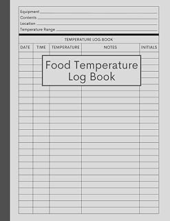 Food Temperature Log Book: Daily Food Temperature Log Sheets For Restaurants, Catering and Home Food Safety