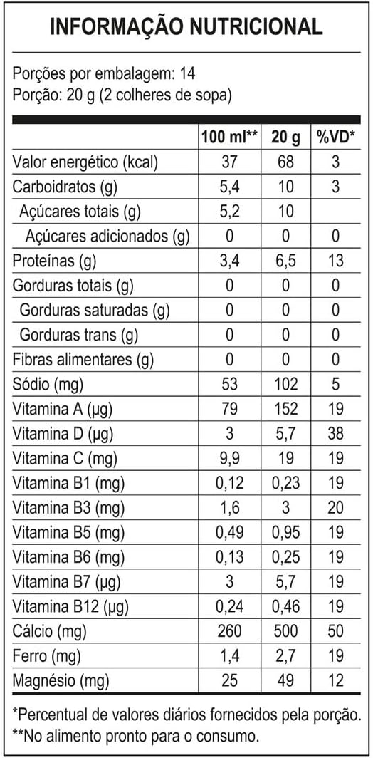 Leite em Pó Desnatado MOLICO Total Cálcio 280g Molico Sabor