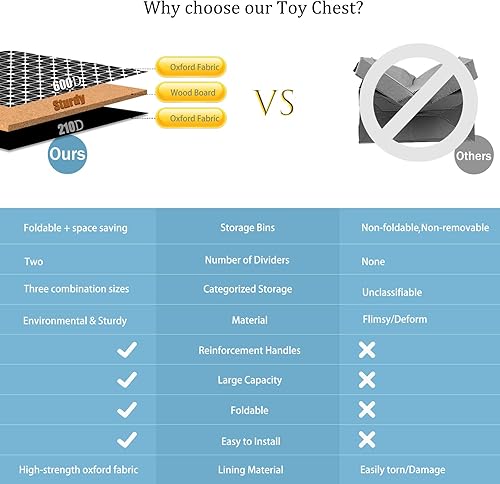 Miniatura 2 de Caja grande de juguetes, contenedores plegables de almacenamiento de juguetes con tapas, cajas de almacenamiento plegables para juguetes, cestas