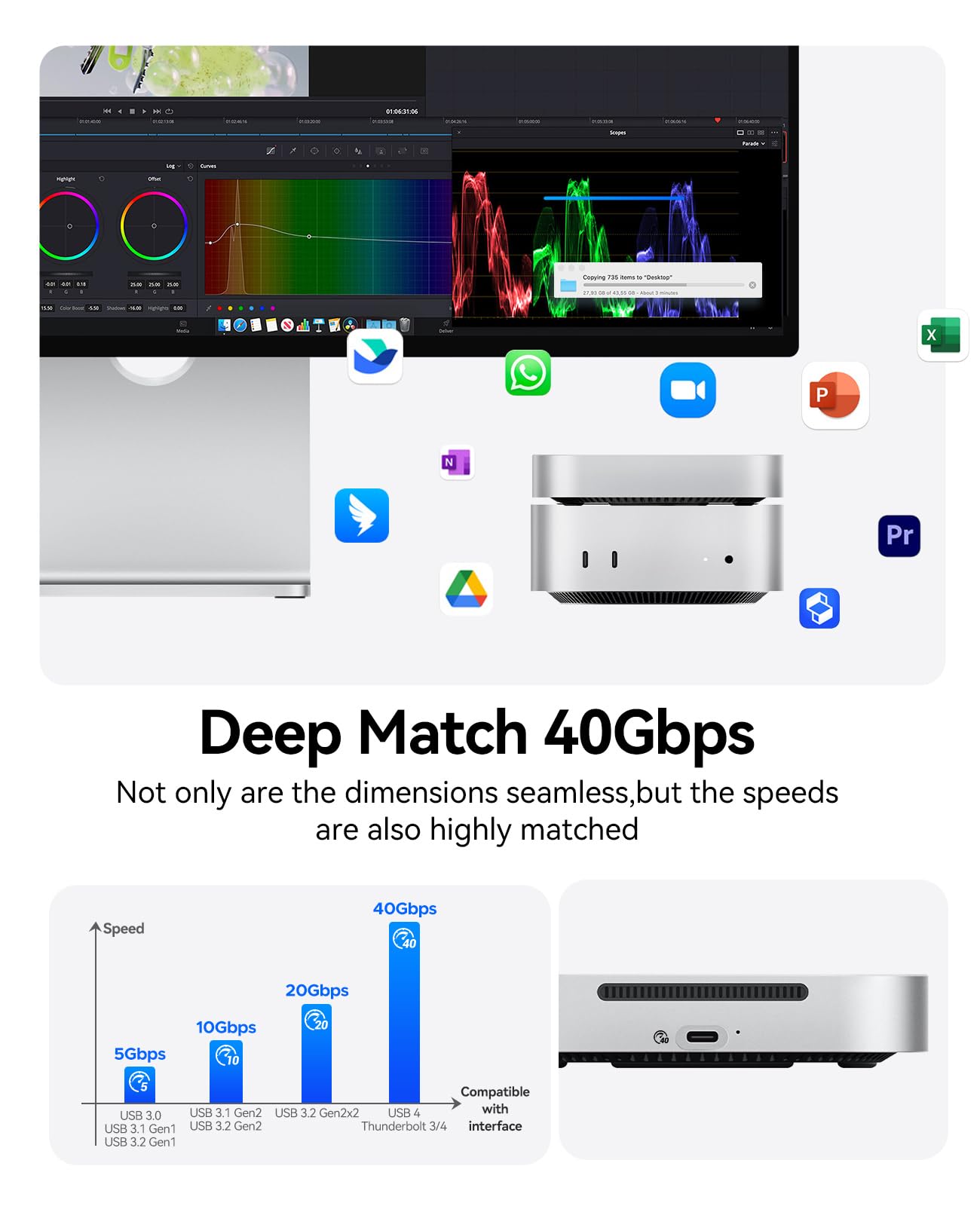 ORICO Minimate Mac mini M4 SSD 4 TB pamięci, zewnętrzne rozszerzenie SSD do Mac mini M4/M4 Pro, zewnętrzny dysk SSD NVMe (niewymienny) do 40 Gb/s (3800 MB/s) – srebrny