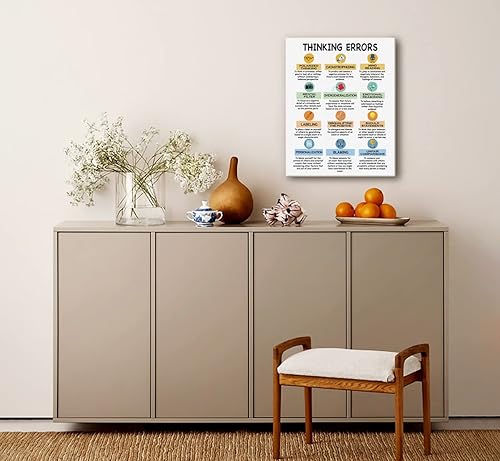 Miniatura 2 de Lienzo decorativo para pared, diseño de errores de pensamiento, distorsiones cognitivas, póster de psicólogo escolar, decoración de oficina,