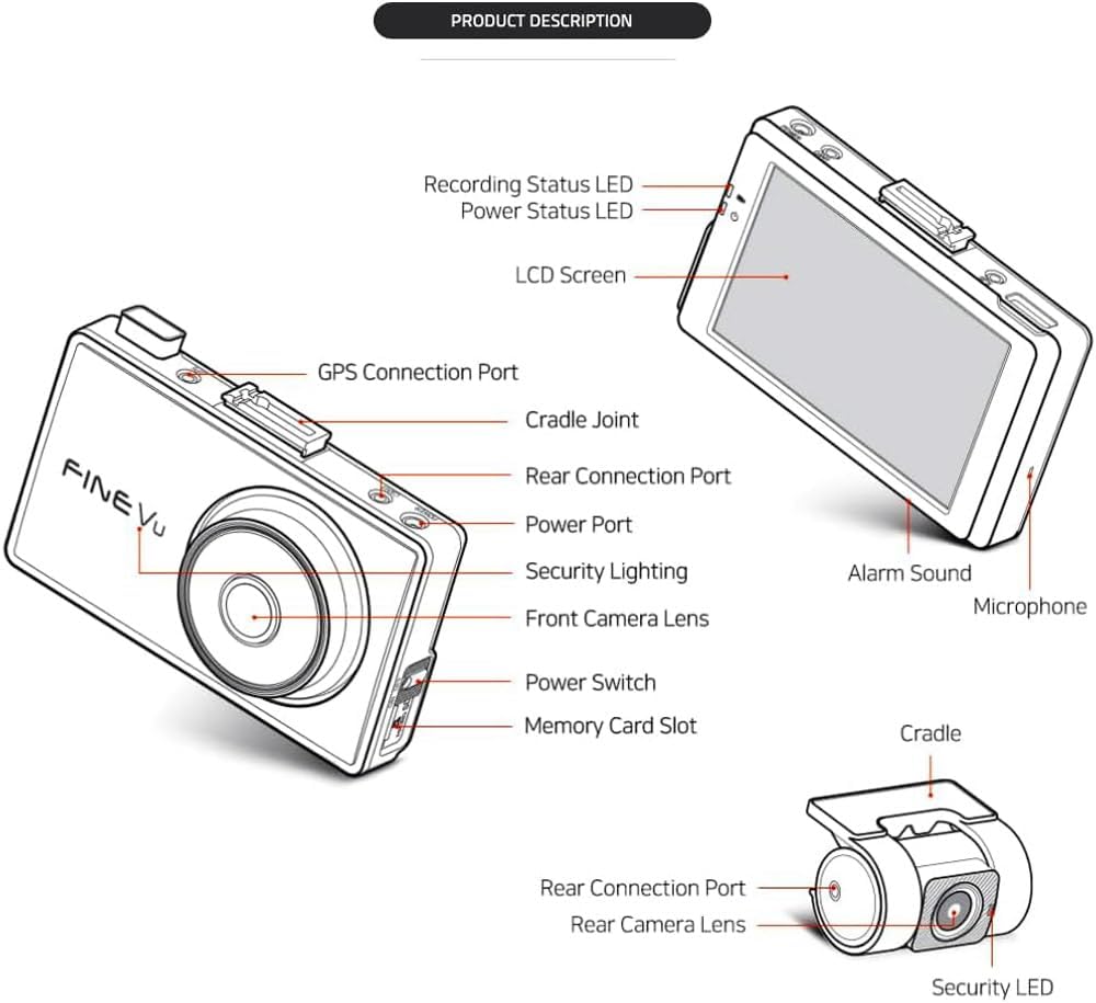 FineVu GX7000-2CH Dash Cam labeled components