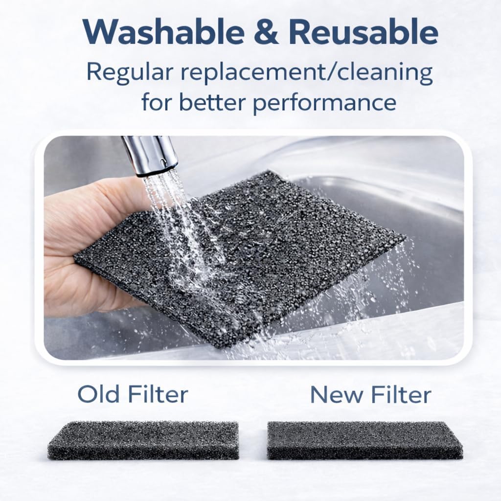 RV Air Conditioner Foam Filter Replacement 6798A3761 Compatible with Coleman and Winnebago RV AC Units 15 x 15 x 1/4 Inch (4 Pack)Thickened Washable High Density Foam Air Filter Replaces 108892-01-703