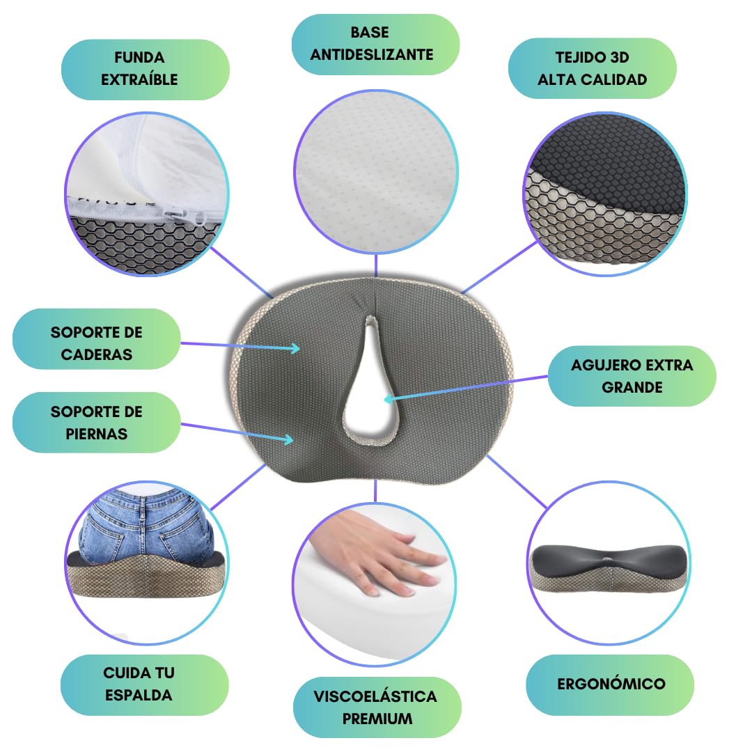 Cojín Ortopédico Viscoelástico Alivio para Hemorroides, Ciática y Dolor de Coxis – Alta Densidad, Diseño Ergonómico, Funda Lavable, Ideal para Oficina, Hogar y Viajes