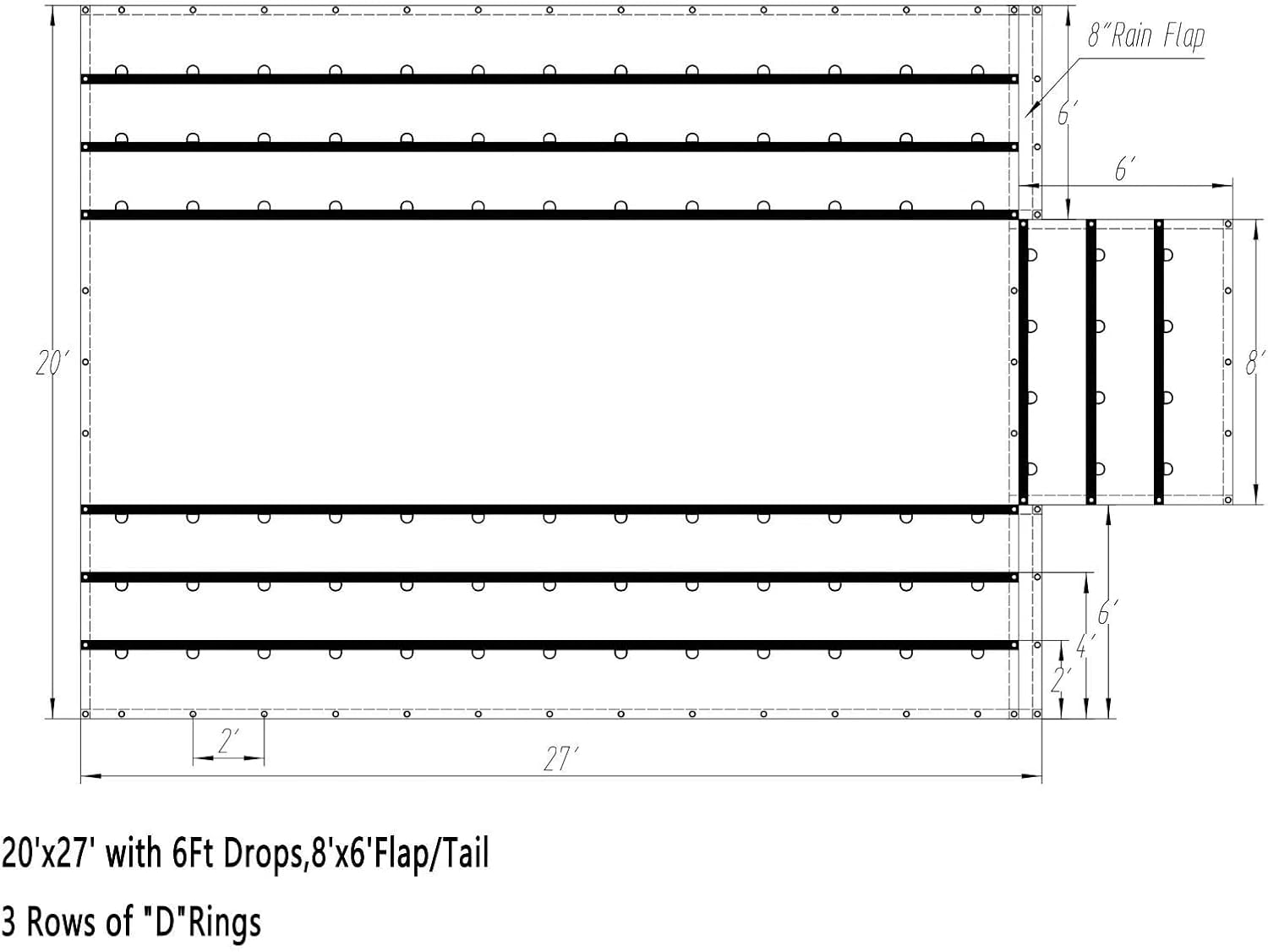 CARTMAN 20' x 27' Flatbed Truck 18 Oz Lumber Tarp with 6 FT Drop - Black Heavy Duty Vinyl Waterproof Tarp for Trailers to Protect Cargo from Like Wind, Rain, Snow and Harsh Sunlight