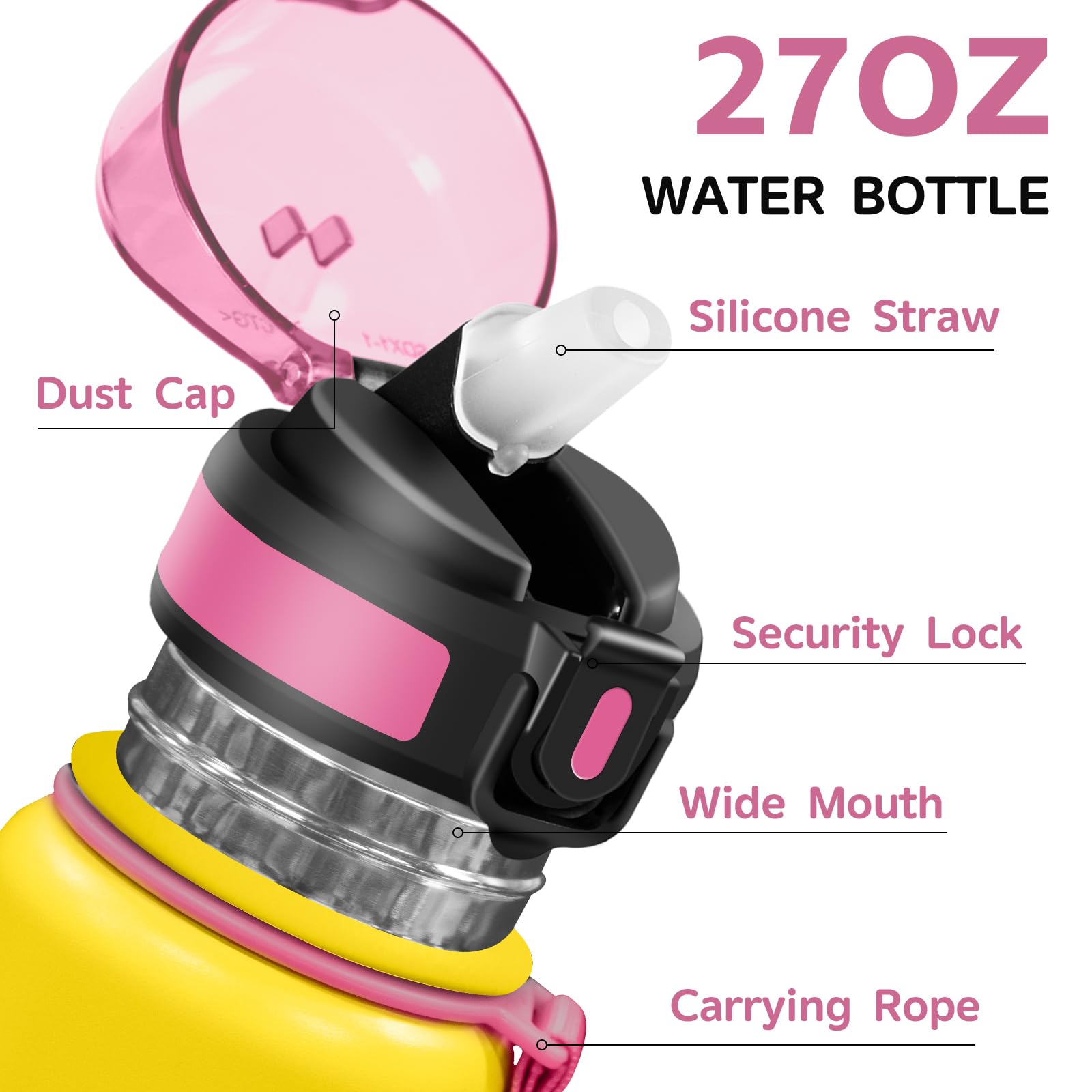 Borraccia Termica, Borraccia 750 ml, Senza BPA, Borraccie con Cannuccia, Senza Perdite, Bottiglia Termica, Acciaio Inossidabile 18/8, Borracce per Campeggio, Scuola, Ufficio, Viaggio