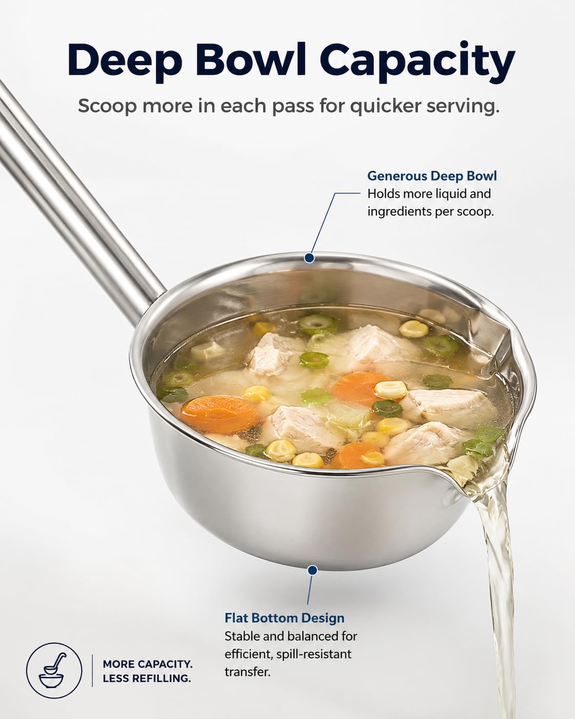 PRETYZOOM Cuchara de baño de metal de acero inoxidable, cucharón de mango largo, cuchara de baño, cucharón de agua, cuchara de riego de jardín, cuchara de sopa, cucharón de agua, cucharón de agua,