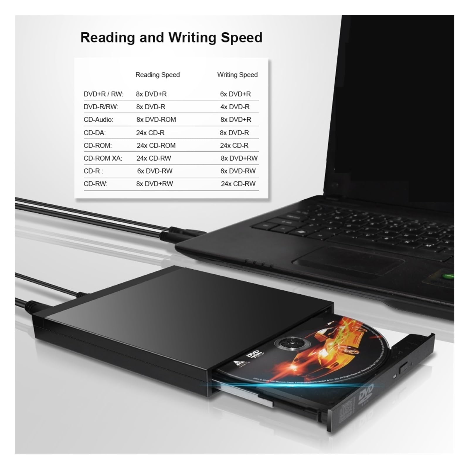 Unidad Óptica Externa De CD/DVD USB 3.0 Reproductor Grabadora DVD con Puertos Lector Tarjetas For PC Y Portátil Compacto Y PequeñO