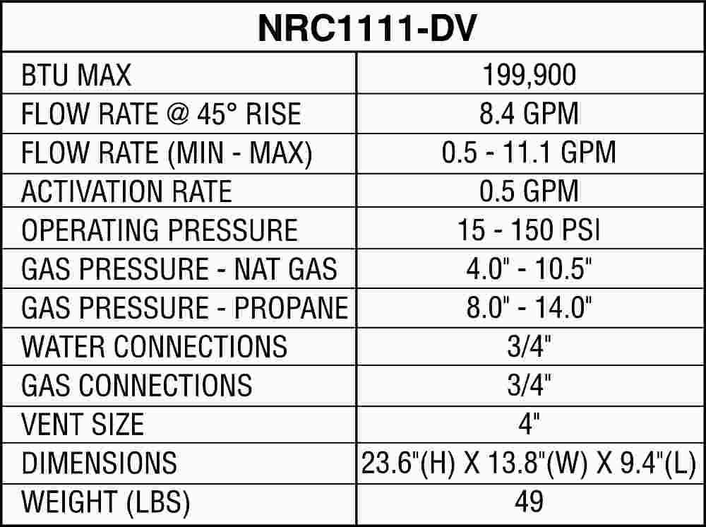 NRC111DVLP Indoor Direct Vent (Standard Vent Convertible) by Noritz – Copper, liquid propane, Model NRC1111-DV-LP