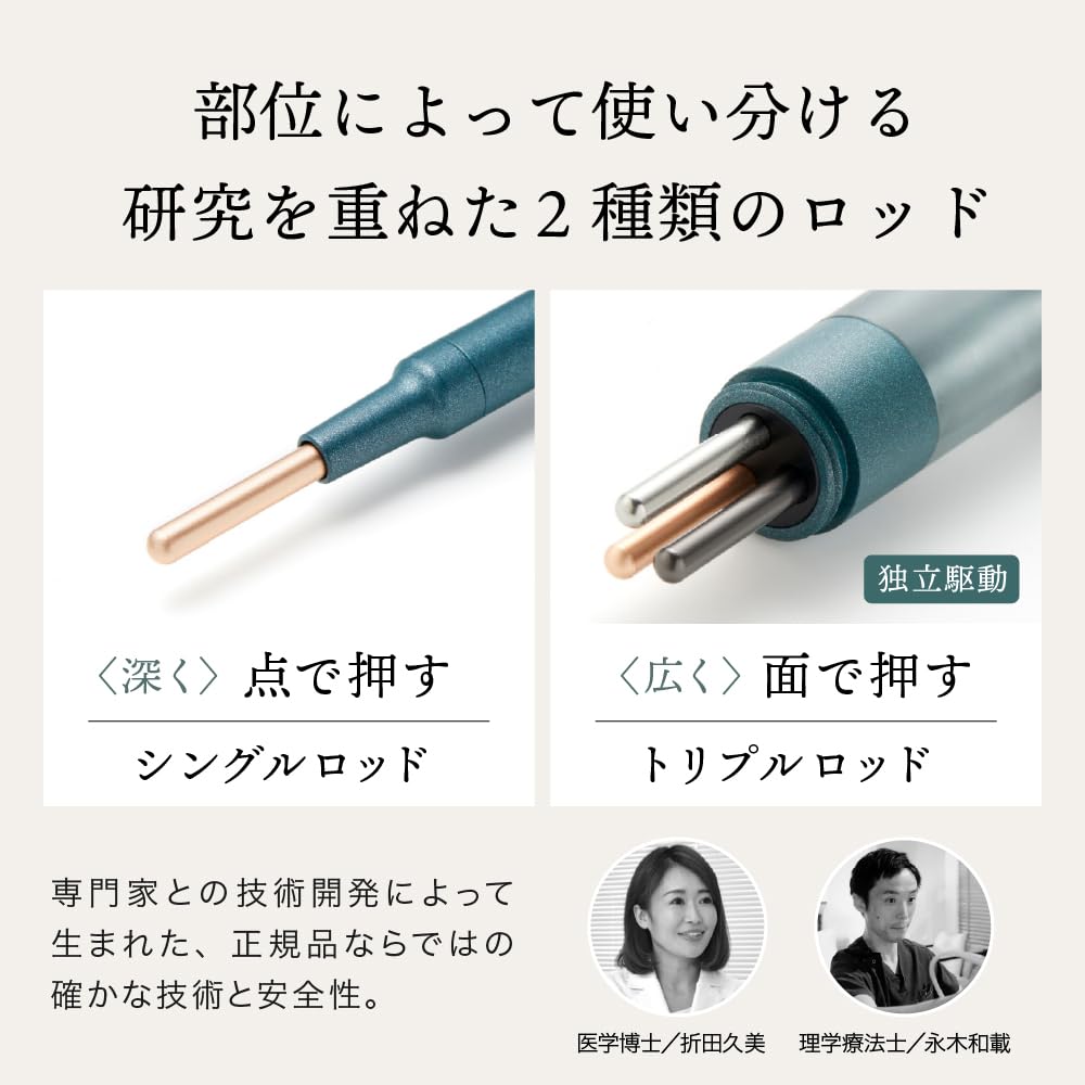 Amazon.co.jp: The FACE POiNTER GRAVITY（進化したフェイスポインター
