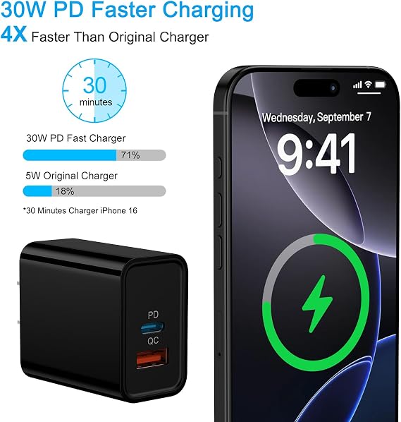 USB C Fast Charger Block 30W for Moto G 2025 2026/G Stylus 5G 2025/G86/Edge