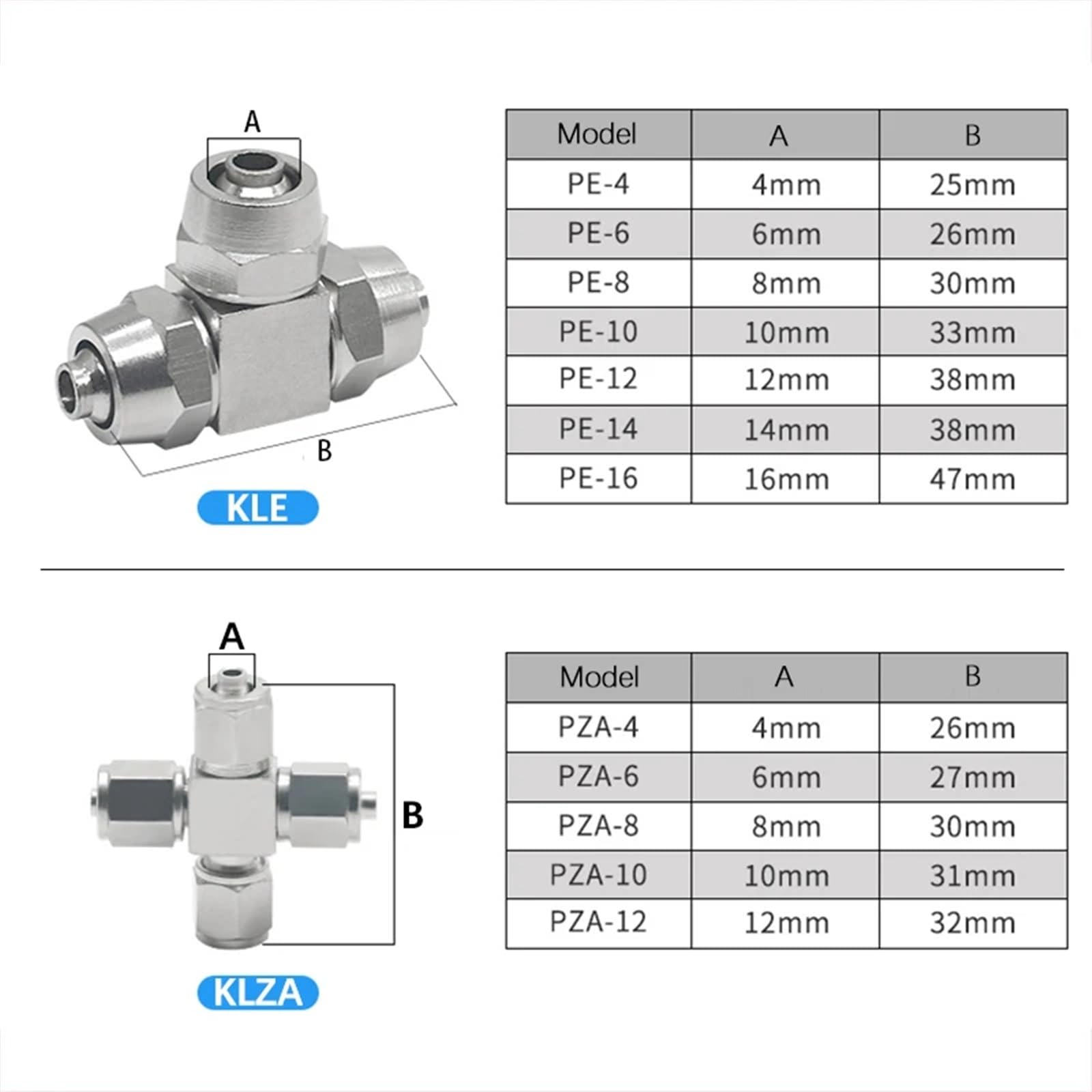 Miedziane pneumatyczne złącze szybkozłączki do węża rurowego 4 6 8 10 12 14 16 mm szybkie połączenie 1 szt. (KLZA, 8 mm)