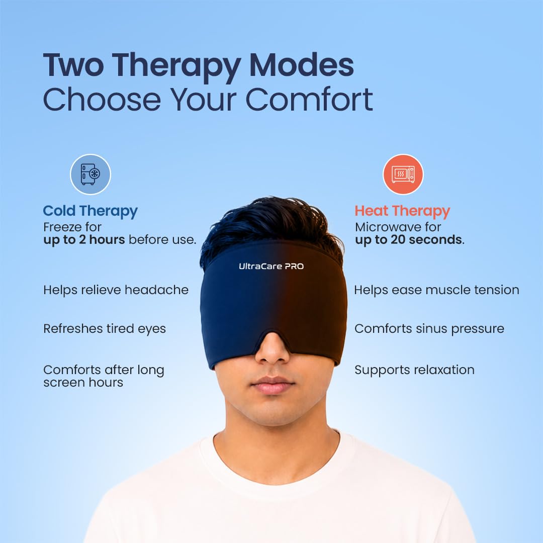 UltraCare PRO UNIQ Migraine Cap for Headache, 180° Hot and Cold Therapy Cap — Amazon image 4