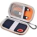 WELLGAIN Portable Shockproof Case Compatible for Sandisk 500GB/250GB/1TB/2TB Extreme Portable SSD - SDSSDE60-500G-G25