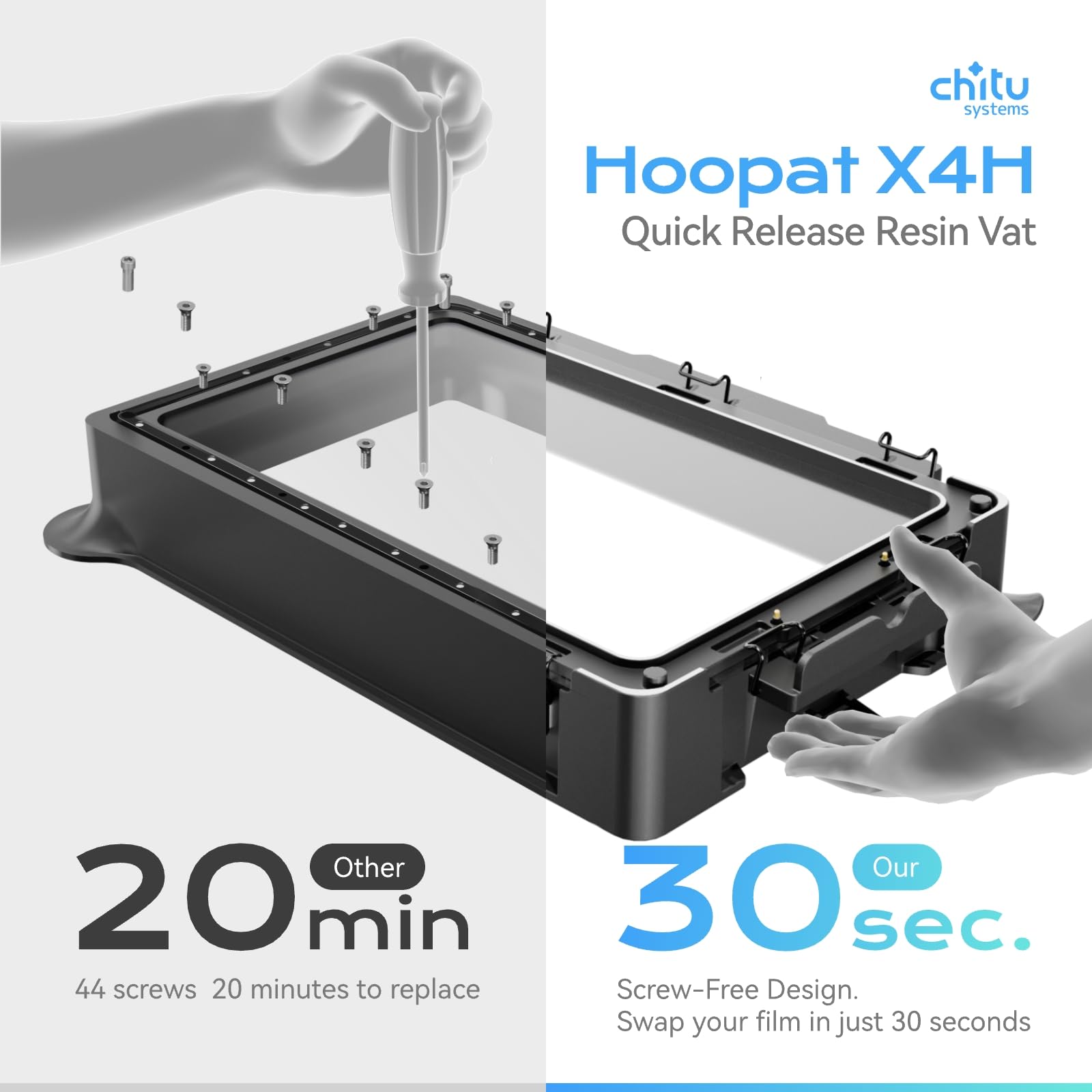 Chitu Systems Zmodernizowana miska Hoopat X4H do szybkiego zwalniania żywicy dla drukarek 3D ELEGOO Saturn 4 Ultra 16K z 4 szt. wstępnie wywierconymi folią do zwalniania PFA i pierścieniem