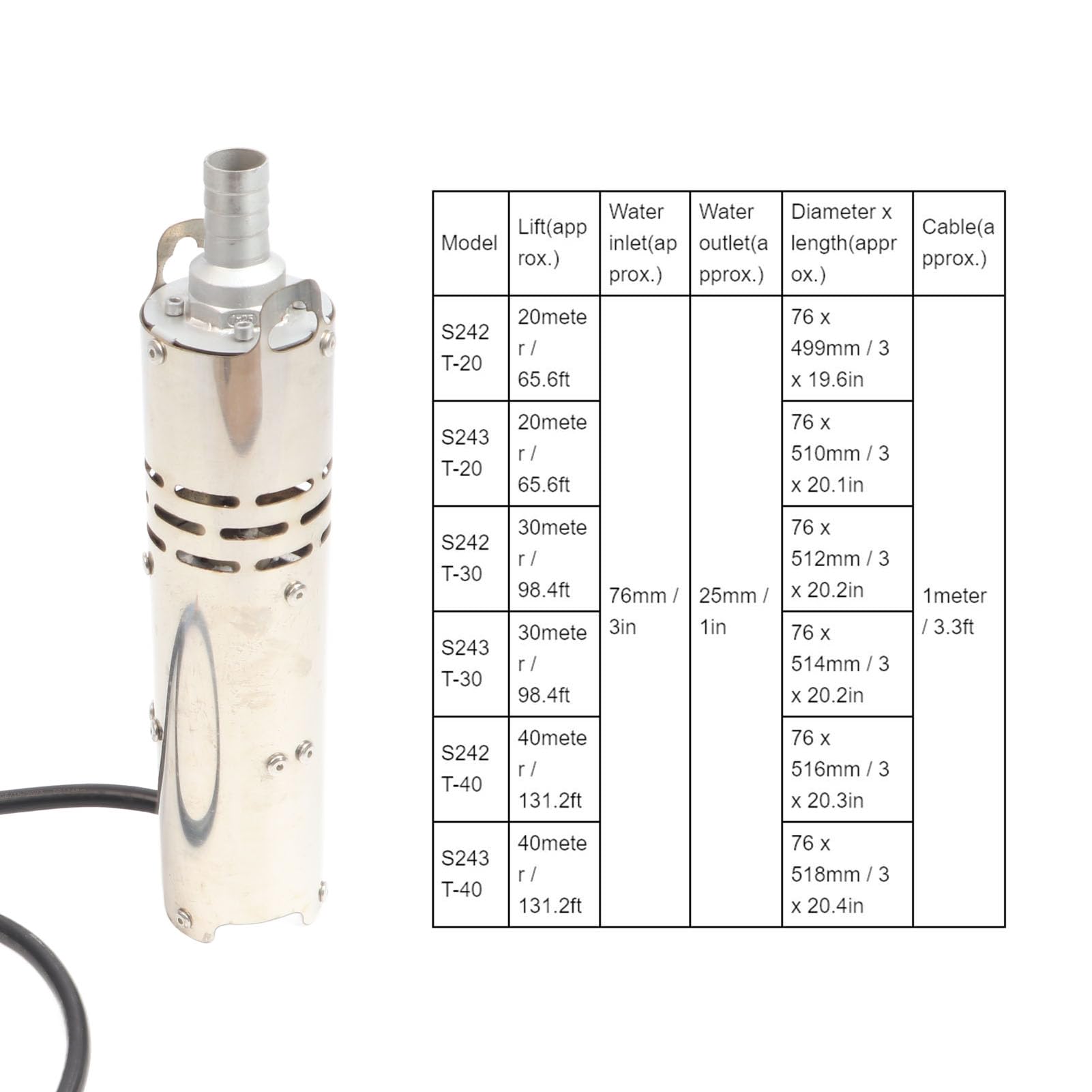 Bomba Séptica, Controlador MPPT Bomba de Pozo Sumergible de 24 V Bomba de Pozo Solar Bomba Sumergible Imán Permanente Eléctrico Solar DC Sin Escobillas Incorporado (S243T-30)