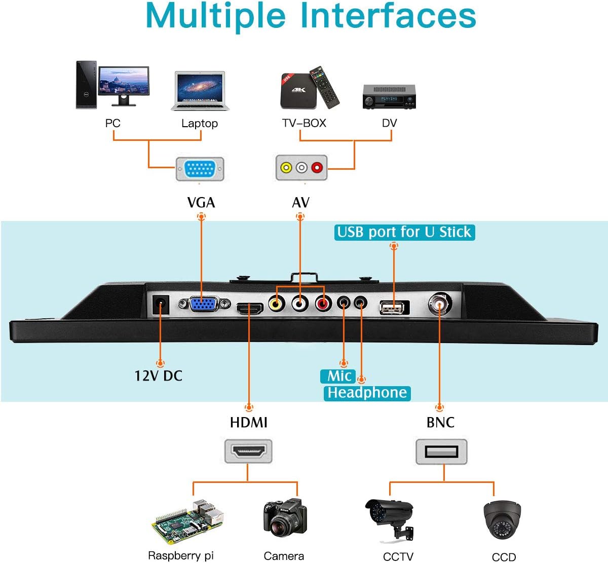 TOP оƒƒERS Eyoyo 13.3 inch IPS HDMI Monitor 1920x1080 16: 9 LCD Display Screen Support HDMI VGA AV BNC USB Intput for PC Laptop Computer Home Security CCTV System with Loudspeakers