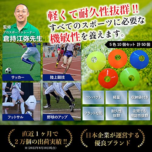 マーカーコーン 【テレビ出演多数のアメフトのプロトレーナ