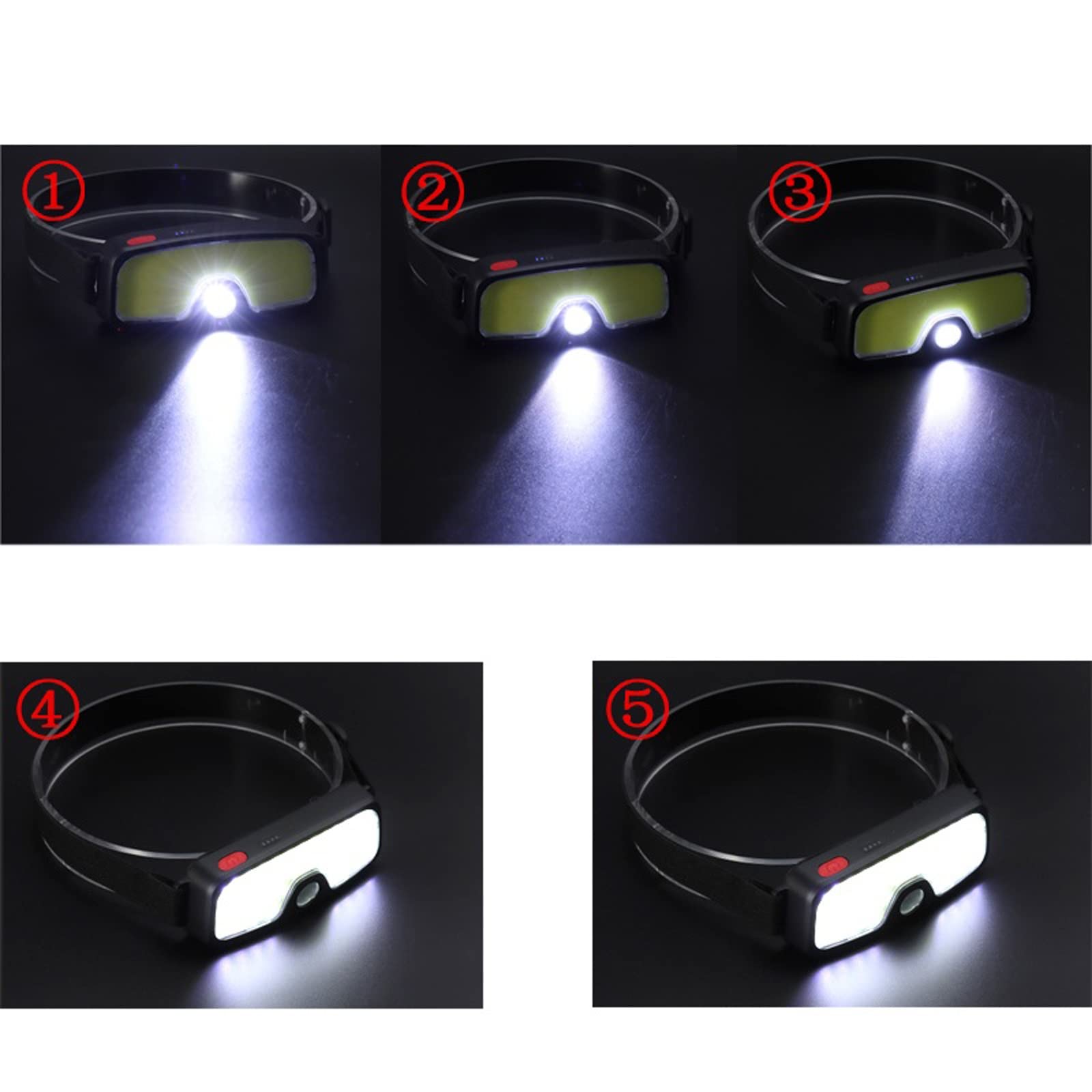 Latarka czołowa COB+XPE z wbudowaną baterią reflektor LED USB ładowalna latarnia przenośna jasna lampa kempingowa wędkarska
