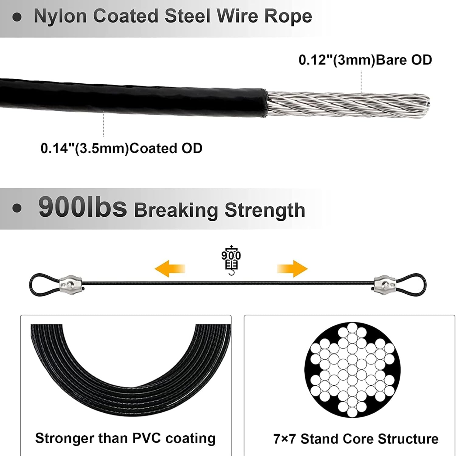 Shade Sail Hardware Kit with Nylon Coated Cable Wire, 304 Stainless Steel Installation Kit for Rectangle Triangle Sun Shade Canopy for Outdoor Patio Garden