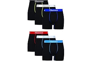 Hanes Men's Cotton Boxer Briefs: Comfort and Quality in Every Pack