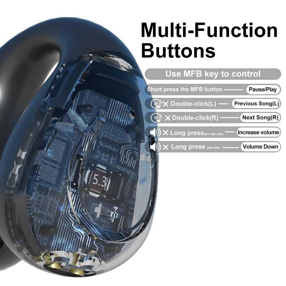 Auricolari per iPhone Alta Definizione In-Ear - Dettaglio