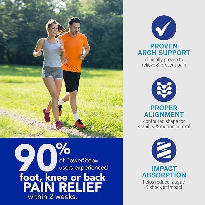 Powerstep ProTech Met Full Length Orthotics - Medical Grade Shoe Insoles for Plantar Fasciitis + Metatarsal Foot Pain - Rigid Arch Support and Maximum Cushioning for Men & Women (M 6-6.5 W 8-8.5) - Image 4