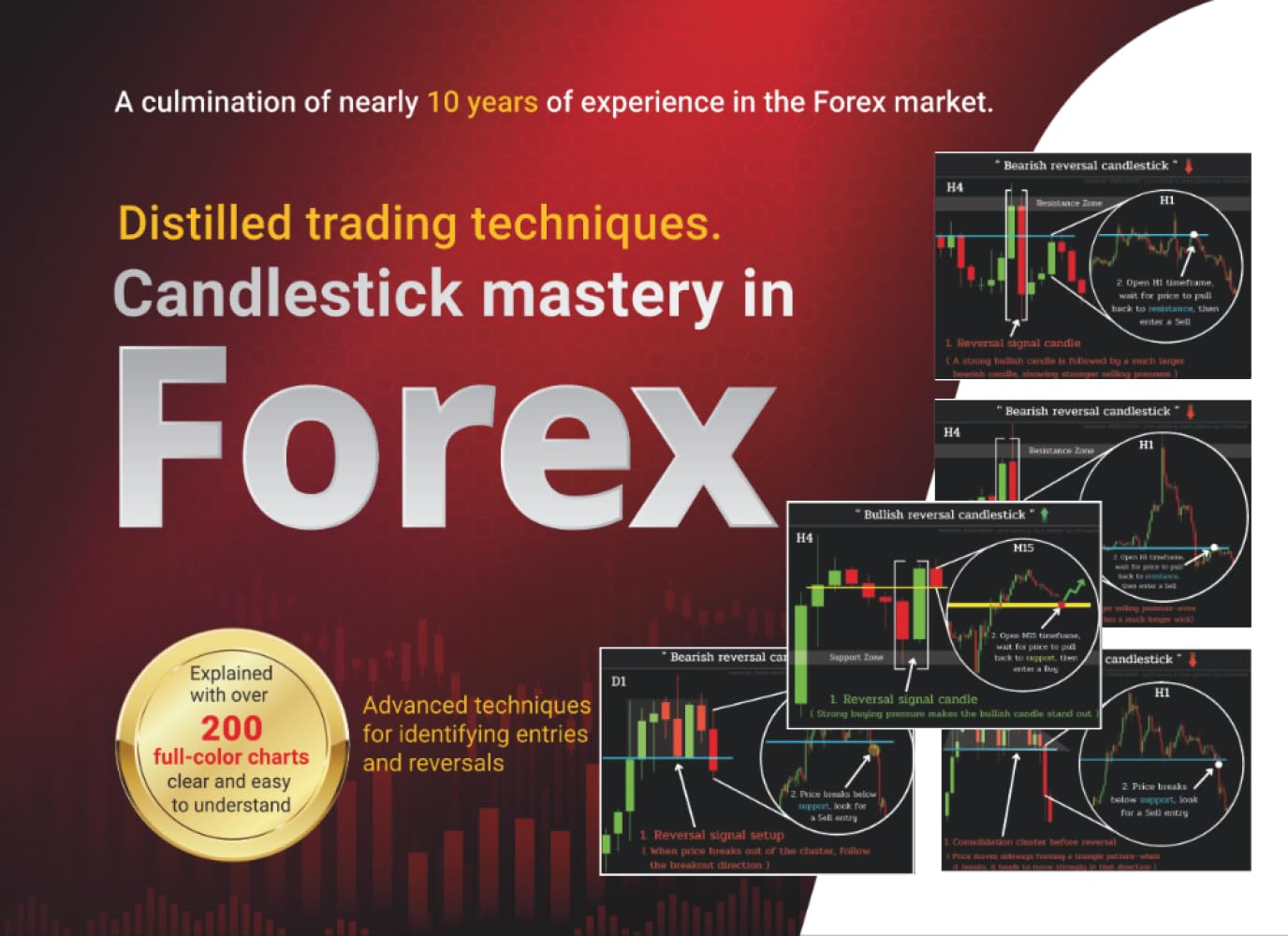 Candlestick Mastery in Forex: Simple Price Action Techniques to Identify Entries and Reversals (Forex Chart Mastery Series)