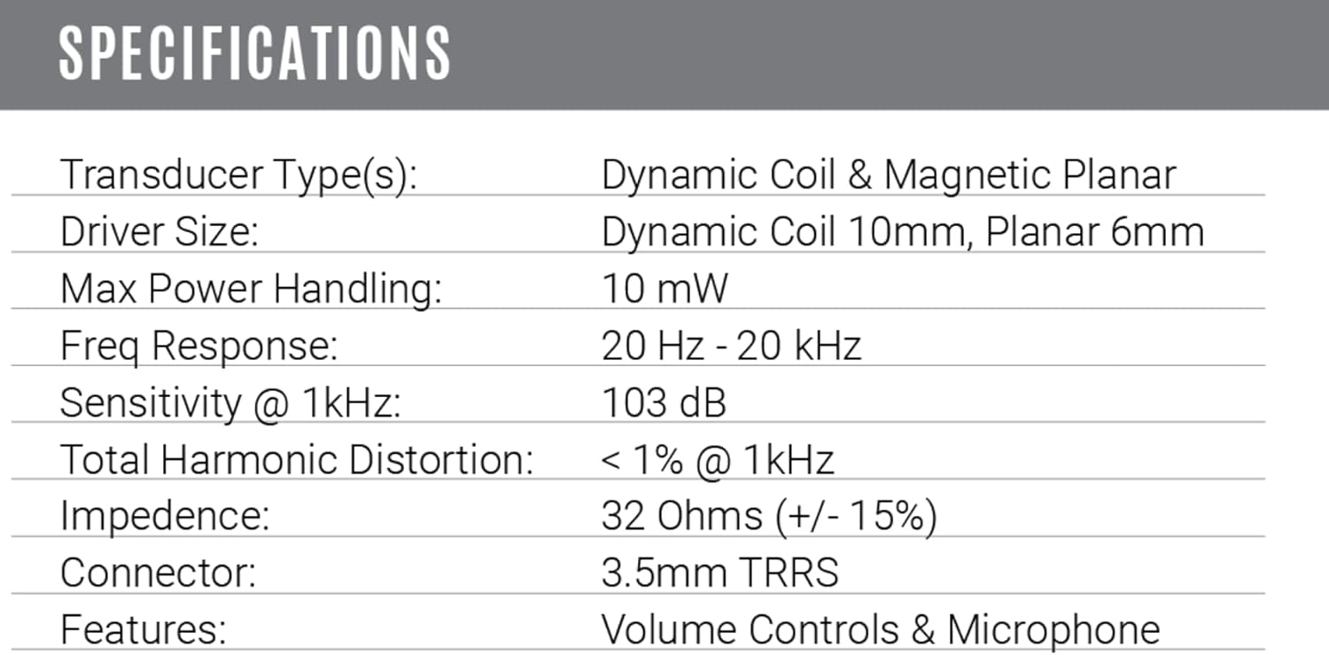 F2 Planar Magnetic Dual Driver Wired HiFi in-Ear Headphones - Earbuds, Pro-Sound Quality with 2 High-End Drivers, Total Clarity & Deep Bass, Sound Isolating Secure Fit, Controls, Mic, 3.5mm