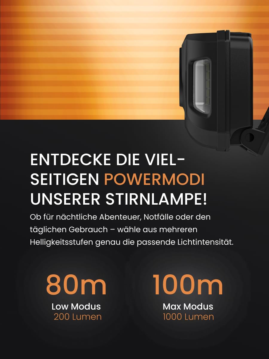Duracell DH1000R Core lampa czołowa LED, 1000 lumenów, ogniskowana, zasięg oświetlenia 50 m, funkcja czerwonego światła, możliwość ładowania USB-C, bateria litowa, różne tryby oświetlenia